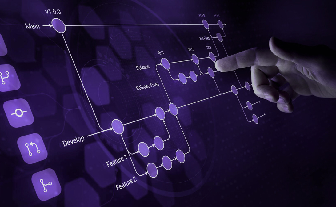 Development Process